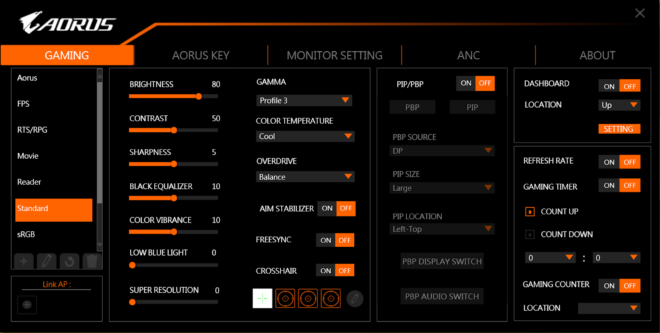 True 1500R Super Immersive! AORUS CV27F Launched