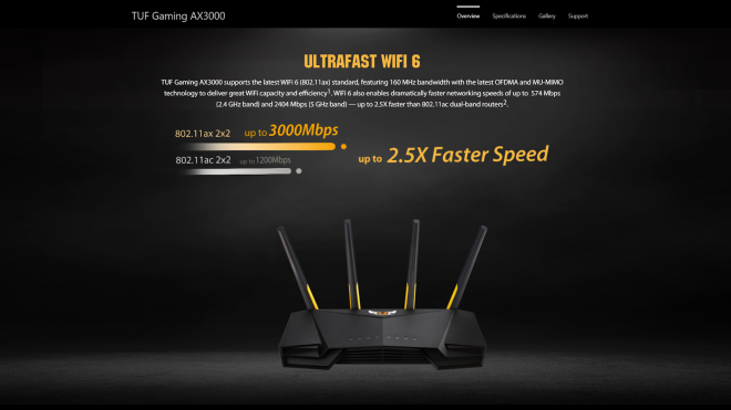 Comprehensive Review ASUS TUF Gaming AX3000 V2, Maximum Communication Speed  Of 2402Mbps On A 2x2 Connection » CnwinTech