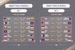 The Mobile Legends: Bang Bang Southeast Asia Cup 2022 begins 11 June