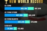 Breaking 7 World Records with uncompromising performance GeForce RTX™ 3090 Ti EX Gamer 
